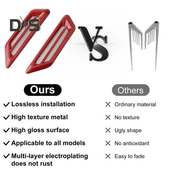 1 pár kompaktních bočních žaber Beze zbytku Praktické nálepky s otvorem pro přívod vzduchu