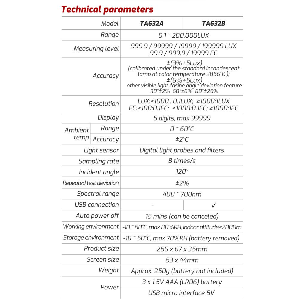 TASI TA632A/B Digital Light Meter Photography Luxmeter Detachable Probe Illuminometer Lux/Fc Photometer Enviromental Tester