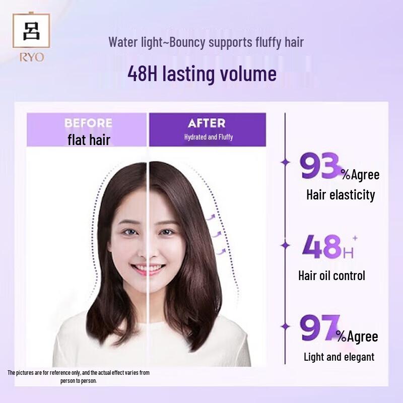 Ryo Hydrating & Bouncy Shampoo with Hyaluronic Acid