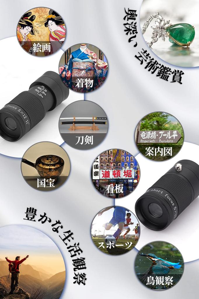 Topson 5x12 Museum Art Appreciation Arts Glasses Case and Strap Included Monocular, Model, Multi-Monocular, Monocular, Compatible,