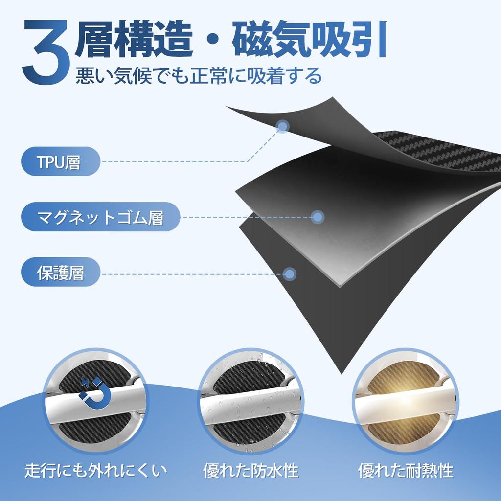 AUTO SPEC Door Handle Protectors with Magnets for Honda N Series Delica Door Handle Parts Accessories Exterior Door Handle Scratch Prevention