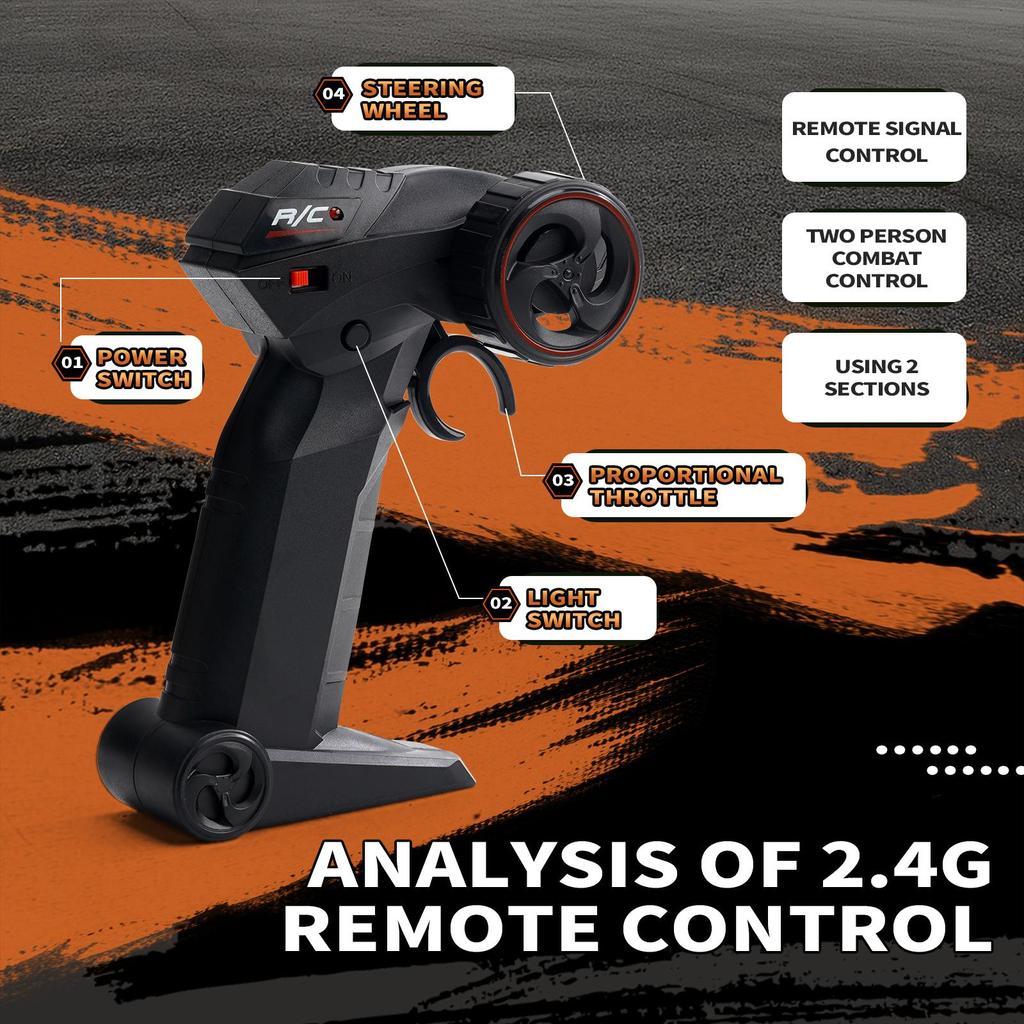 2.4G RC Car Electric Drive Off-Road Big Wheel High Speed Purple Remote Control Trucks Girls Toys for Children