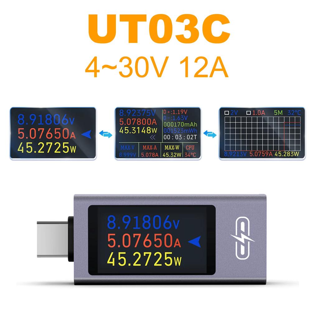 UT02C/UT03C Type-C Tester DC4-30V 0-12A Multi-function Digital Display DC Voltage Ammeter Power Meter Cell Phone Charging Tester