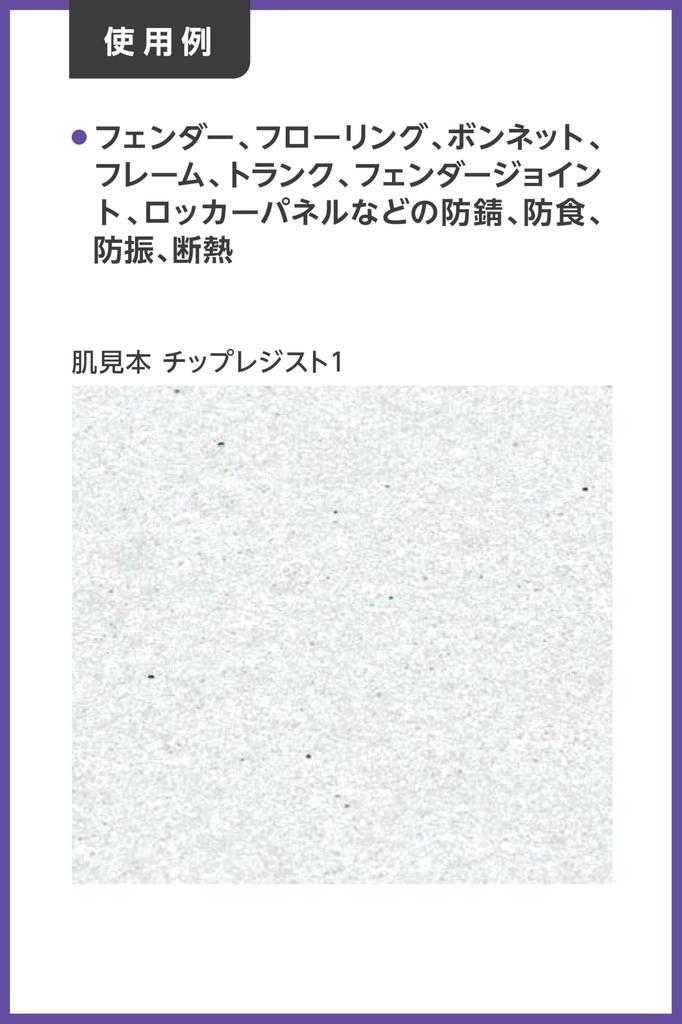 Ichinen Chemicals Chip Resist 1 Textured Paint for Automotive Sheet 1kg NX487, Gun-Type, Metal, (Product Code 000487)