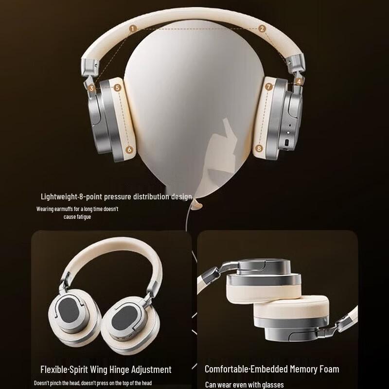 Lenovo LE602 Retro Over-Ear Wireless Bluetooth Headset