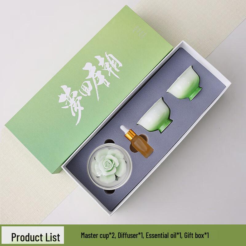 Tang Dynasty Ceramic Teacup & Rose Diffuser Gift Set