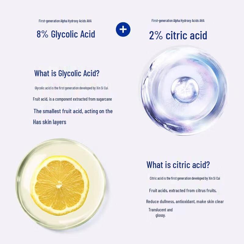 Neostrata Resurface 10% Glykolová kyselina Obnovující tělové mléko