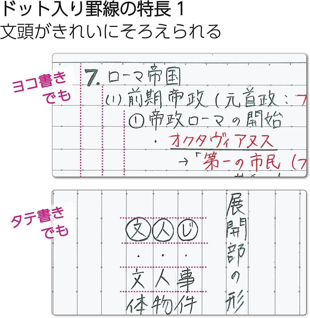 KOKUYO Campus Note Semi B5 A Ruled Purple 5 Books (dot Ruled)