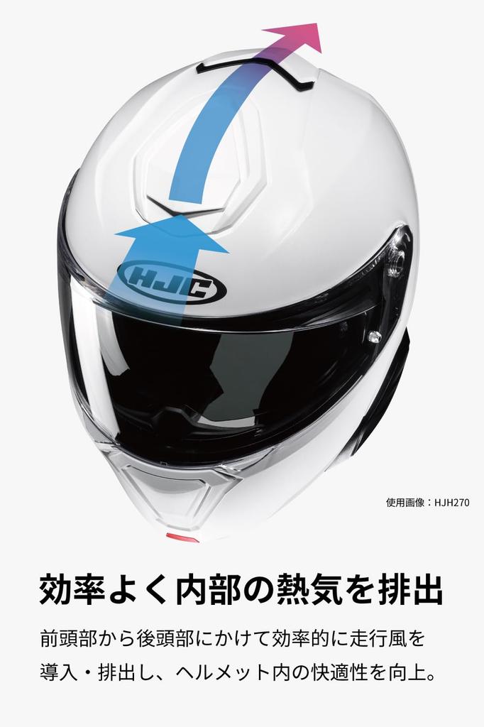 HJC HELMETS Motorcycle Helmet System Full Face Open Face Sun Visor Ventilation Internal Removable Intercom Compatible SMART HJC i91 Caste HJH272 BLACK
