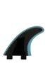 G5 Softtop Surfbrett Finnen 50/50 Profil SUP Zubehör Surf Finne Paddelbrett Finne