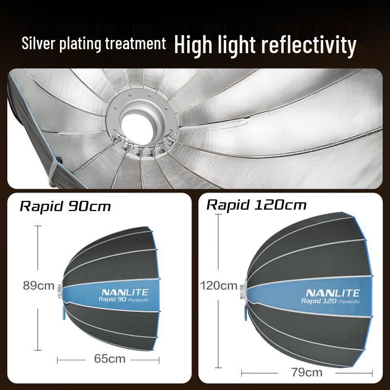 NANLITE Rapid 90CM Deep Quick-Mount Softbox