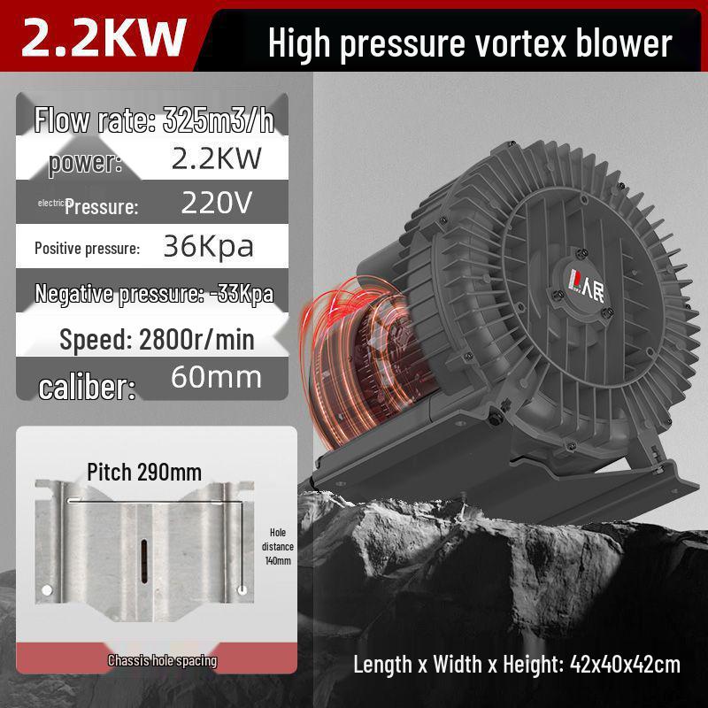 Vortex Fan Industrial Vacuum Pump: High-Pressure Aerator & Oxygenating Machine for Fish Ponds.