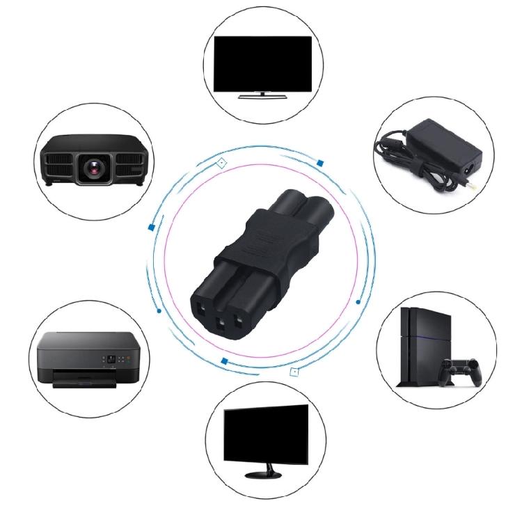 Small PDU Power Adapter, C6 to IEC320 C15 Female Connectors IEC320 C15 to C6 Cloverleaf Power Adapter for Travel Use