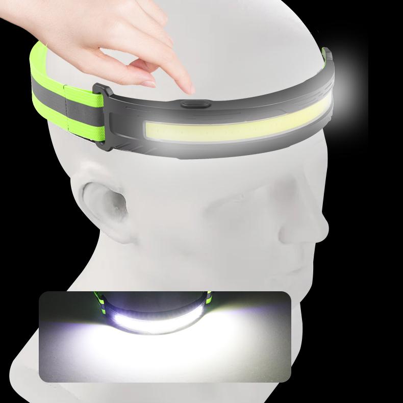 Built-in Battery COB LED Headlamp Camping Fishing Powerful USB Rechargeable Headlight Waterproof Head Torch Head Lamp Lantern