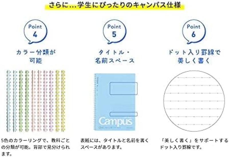 KOKUYO Campus Soft Ring Notebook, Medium Horizontal Ruled, Dotted, Cutoff, A5, Yellow - S131BT-Y [Bulk Purchase Set of 10 Books]