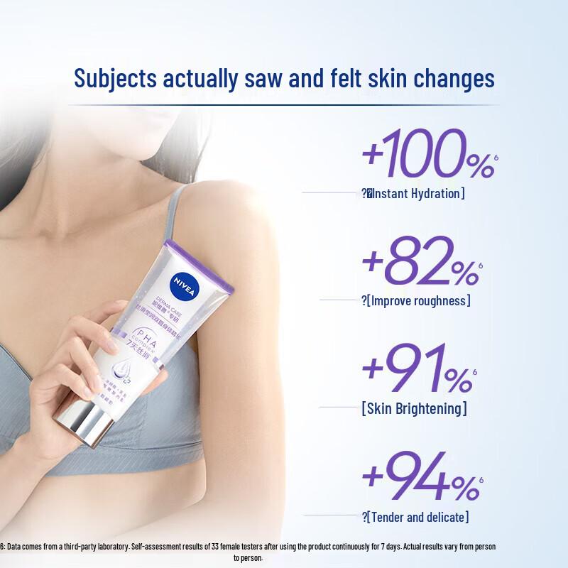 Nivea Men Oil Control Cleanser & Body Serum Bundle