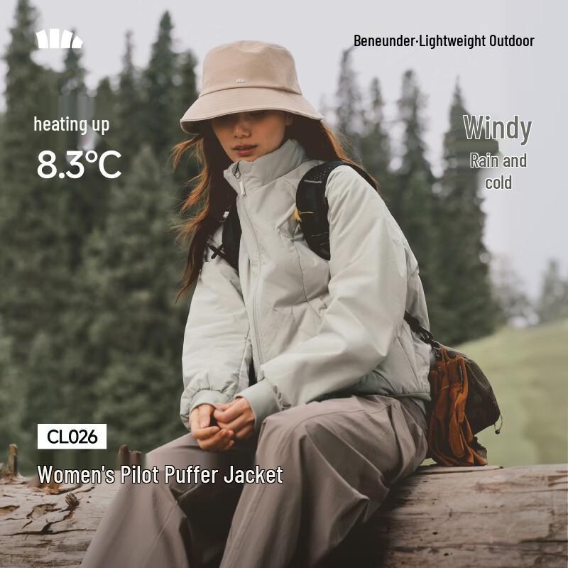 beneunder Women's Mid-Warm Quilted Jacket