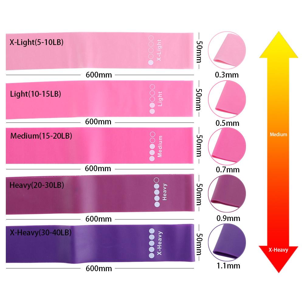 Workout Equipment Bodybuilding Resistance Bands Yoga Bands Rubber Fitness Band Rubber Pull Rope