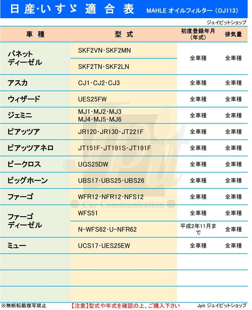 [Set aus 2 Stück] Filterelement Mitsubishi Subaru Mazda Nissan Toyota Honda Isuzu