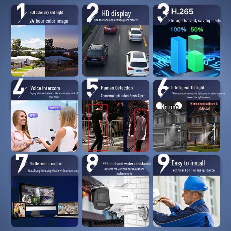 

Hikvision K1 2MP POE Full-Color HD Security Camera