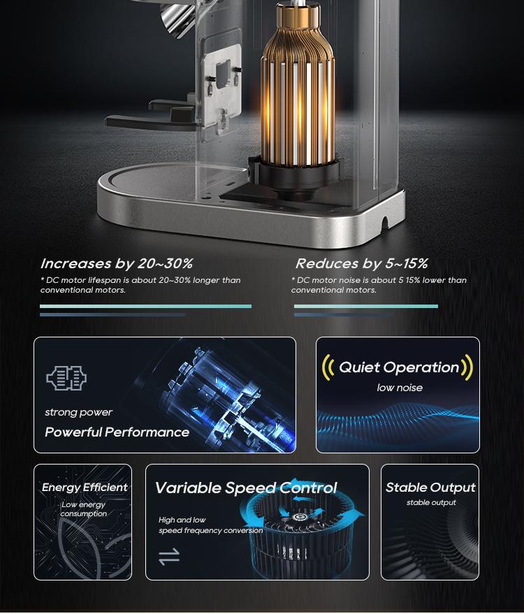 HiBREW G7 Electric Coffee Grinder, 48 Grind Settings, Anti-Static Technology, Stainless Steel Conical Burr, Compatible with 51/54/58mm Portafilters