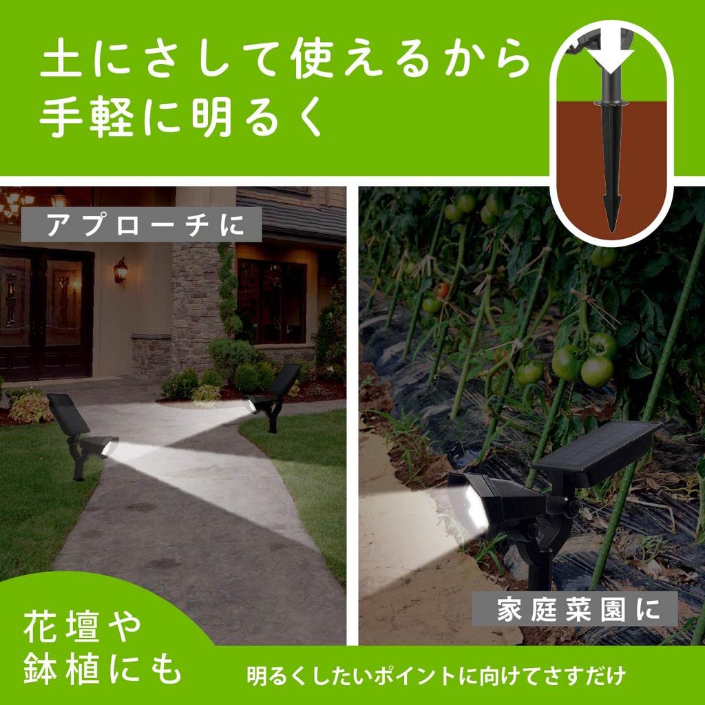 Ohm Electric Solar Garden Light Sensor Light LED Sensor 250 Lumens Daylight White Embedded In the Ground Type Automatic Lighting Exterior Light Garden