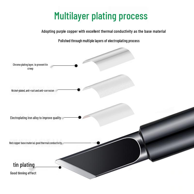 Black King Kong 936 Soldering Iron Tip - Constant Temperature, Internal Heating, Electric Soldering Station Tip.