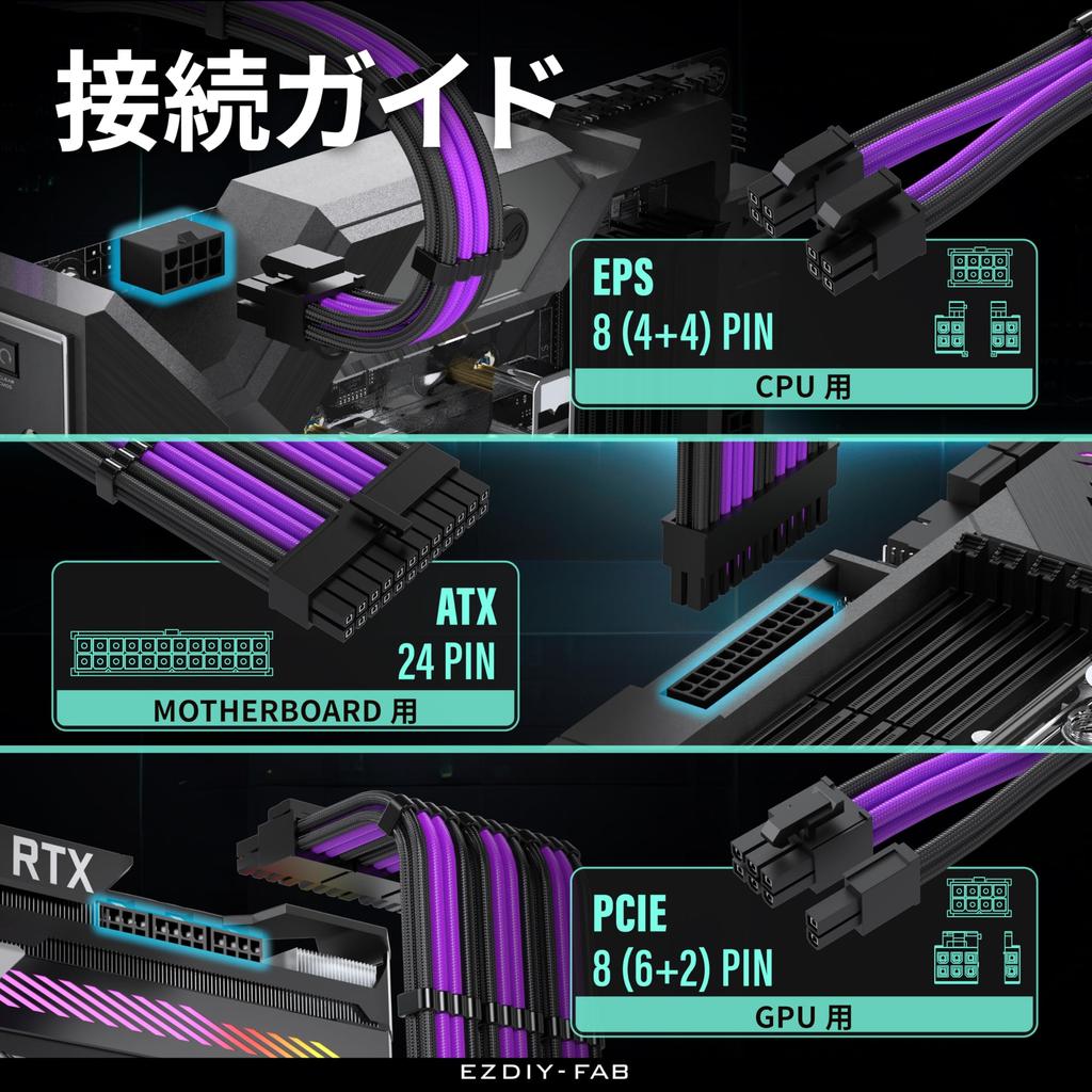 PC Power Extension Sleeve Cable 16AWG Power Extension Cable PSU Extension Cable 6 Pieces 30CM 3 Pieces 8 Pin GPU Extension Cable 2 Pieces 8 Pin CPU