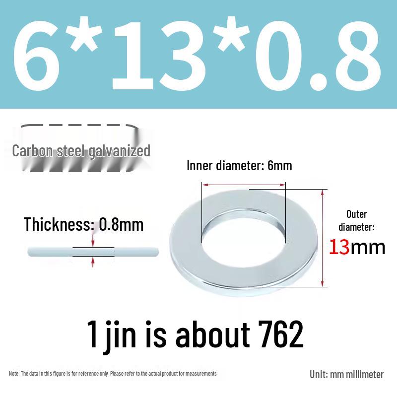 Oversized Thickened Galvanized Iron Flat Washer M2M3456810-M6
