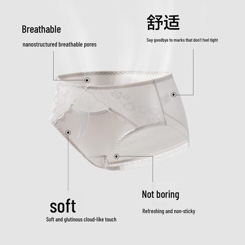 YOUKESHU Women's 10A Antibacterial Lace Cotton Briefs (3-Pack)