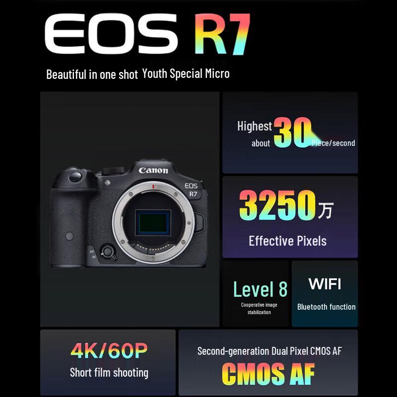 Canon EOS R7 Mirrorless Camera (CN Version)