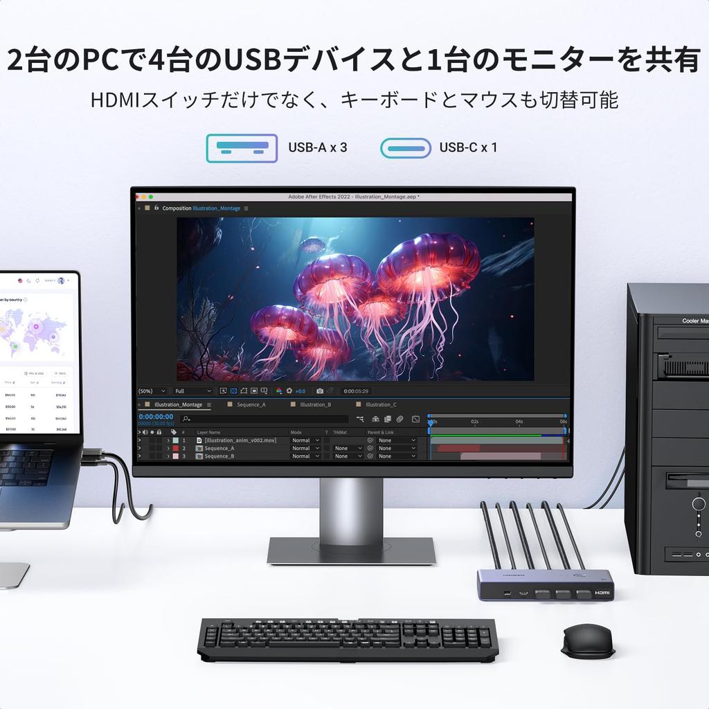 UGREEN 8K@60Hz HDMI KVM Switch, 2 Inputs, 1 Output, Shares 2 PCs and 1 Monitor with 3x USB 3.0 Ports & 1x USB-C Port, 3D/CEC/HDR Support, Includes Rem