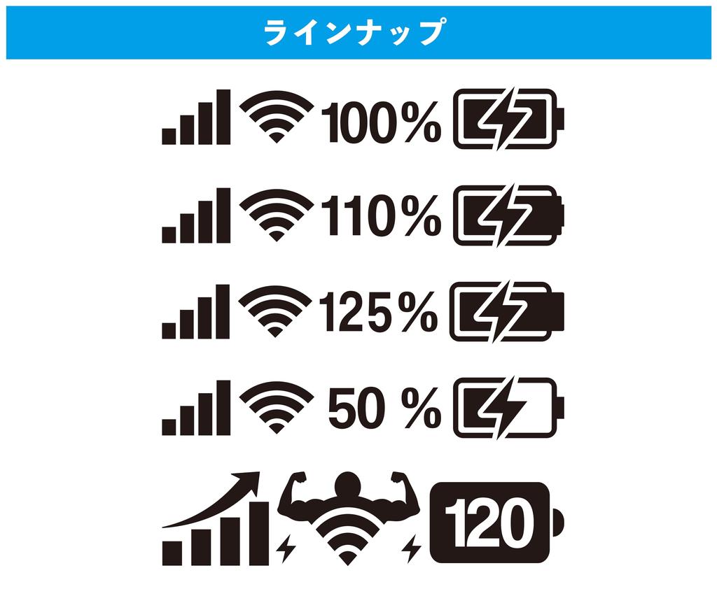 [ Level] Motorcycle Sticker Car Sticker Cutting Sticker Motorcycle Car Outdoor Waterproof Resistant White 120%