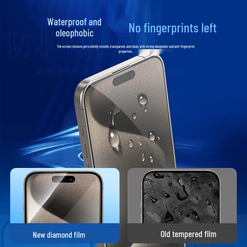 ESCASE iPhone 15 Series Tempered Glass Screen Protector