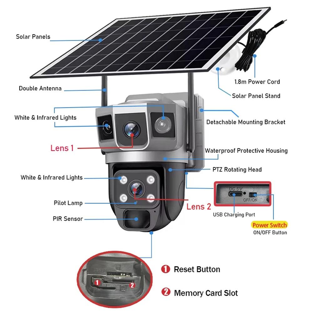 Solar-powered Surveillance Camera, HD 2-lens 3-screen Display, 10x Zoom, Automatic Human Detection Tracking, 4G/WIFI CCTV Recorder