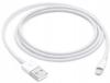 USB Cable For Apple iPhone 6 7 8 X Xr 11 1m Charger Cable Power