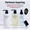 skybottle - Perfumed Body Lotion - 4 Types