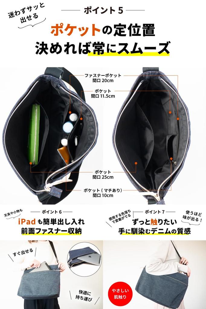 Need Proud Denim Shoulder Bag for A4 Indigo Blue Network Japan's Women, Size, Multi-Storage, Crossbody,