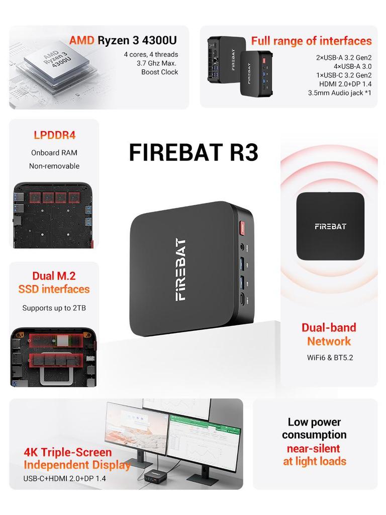 FIREBAT R3 Mini PC AMD Ryzen 3 4300U 8GB/16GB LPDDR4 RAM 256GB/512GB SSD M.2 SATA Windows11 Pro Desktop Computer WiFi6 BT5.2