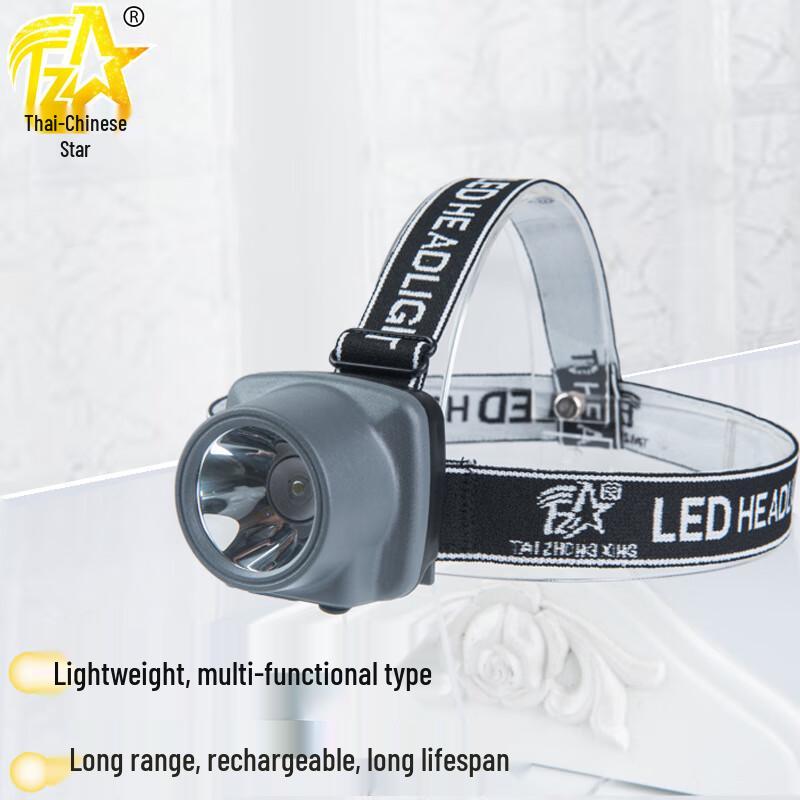 TX-235 Rechargeable LED Headlamp & Flashlight