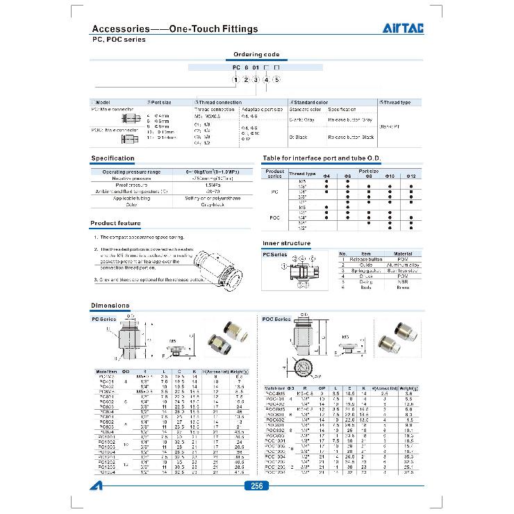 Airtac PC/PL/PCF/PSL-M5/01/02/03/04 Straight Through (Variable Diameter) Connector car Pressure Regulators 5
