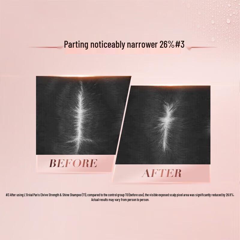 L'Oréal Fortifying & Smoothing Shampoo