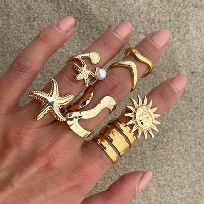 Ringe – Damenringe