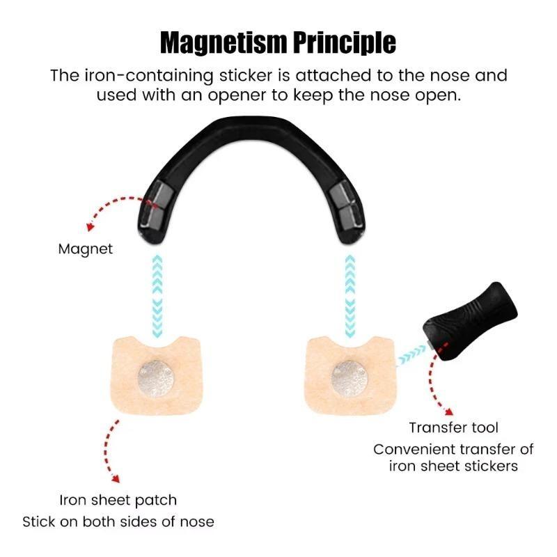Magnetic Anti Snoring Sleep Mouth Tape Nasal Breathing Dilators Starter Kit Nose Improve Sleep Quality Snoring Solution for Men