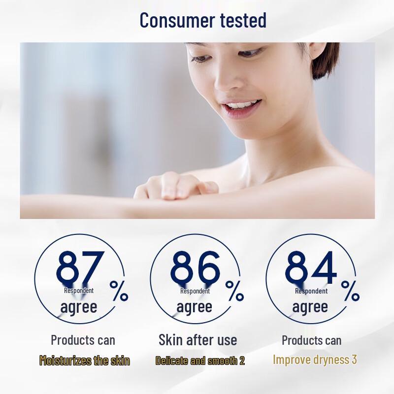 DOVE Deeply Nourishing Body Wash