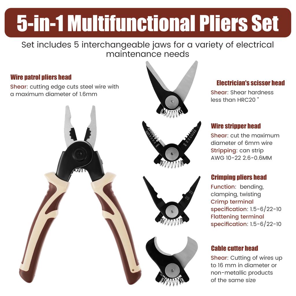 5 in 1 Multifunctional Plier Set with 5 Interchangeable Plier Head Tool Steel Multipurpose Plier Tool Kit with Wire Stripper Cab