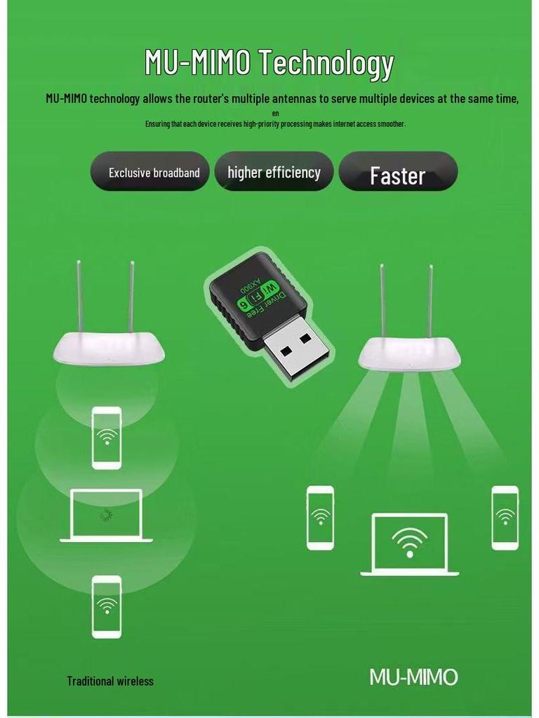 AX900 WiFi 6 Bluetooth Dual-Band High-Speed Wireless Network Card for Desktops and Laptops