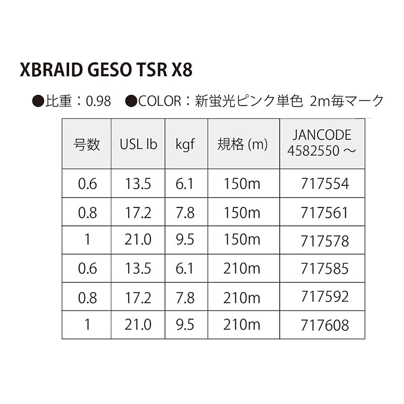 XBRAID GESO TSR X8 150m PE Line, New Fluorescent Pink, Size 0.6