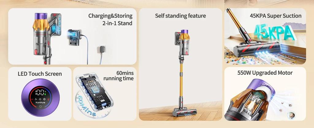 Honiture X7 Vacuum Cleaner Cordless Handheld 48KPA Strong Suction 550W Motor Smart Home Cleaning Vacuum Cleaner LED Touch Screen