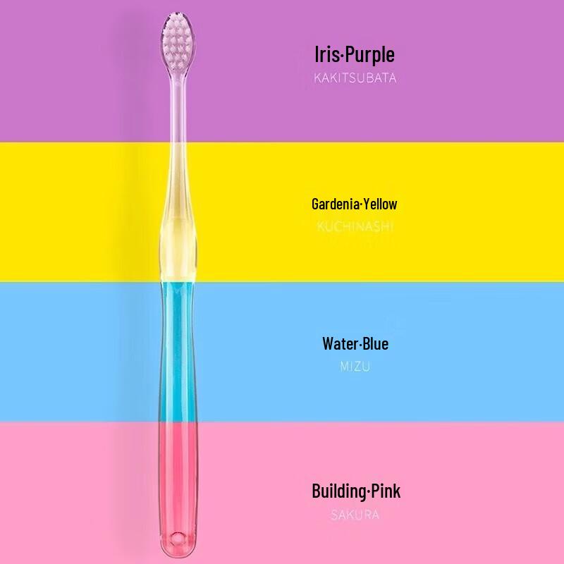 Habit Shishibi Super Fine Toothbrush